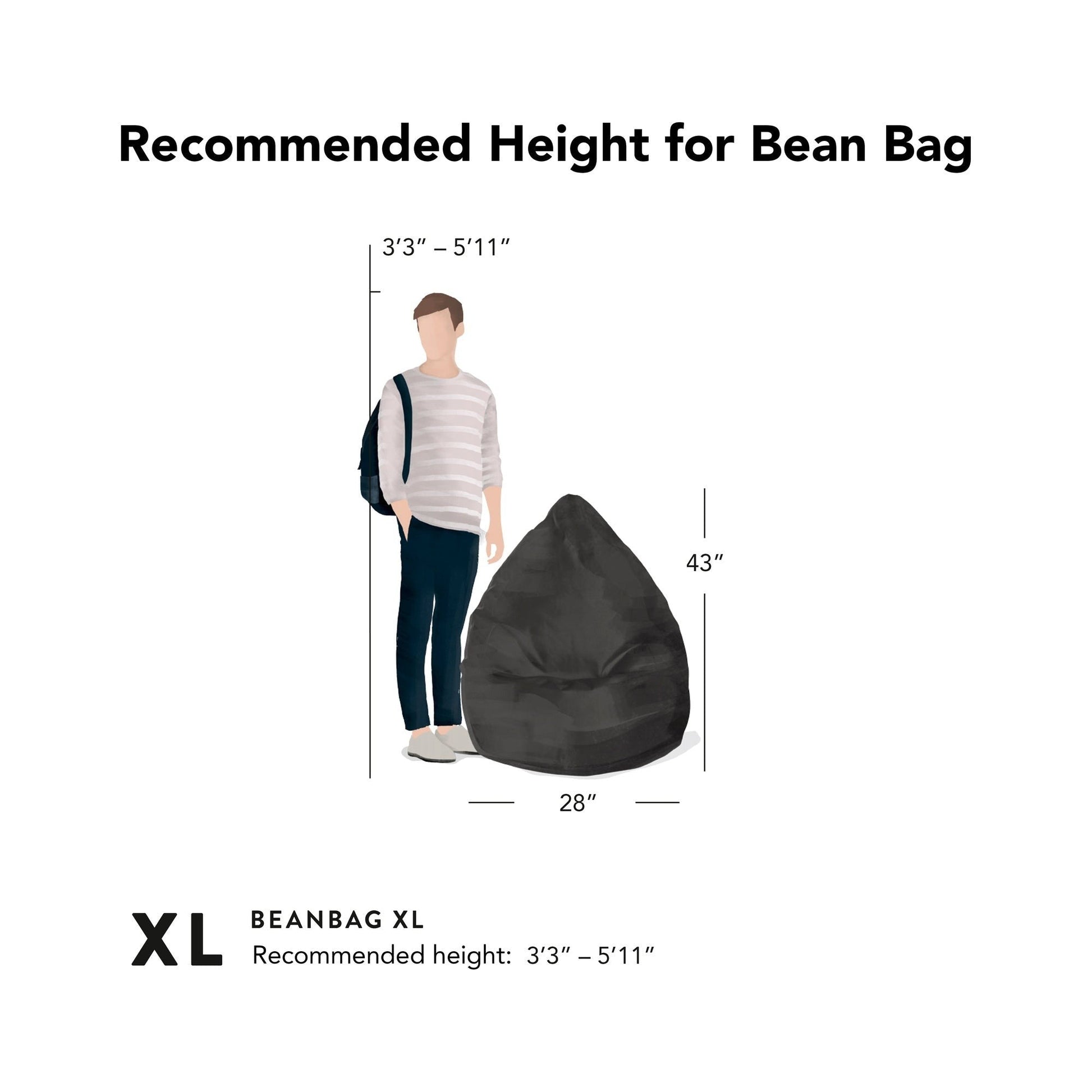 Measurement chart showing the recommended height for a bean bag, with a person and bean bag included.