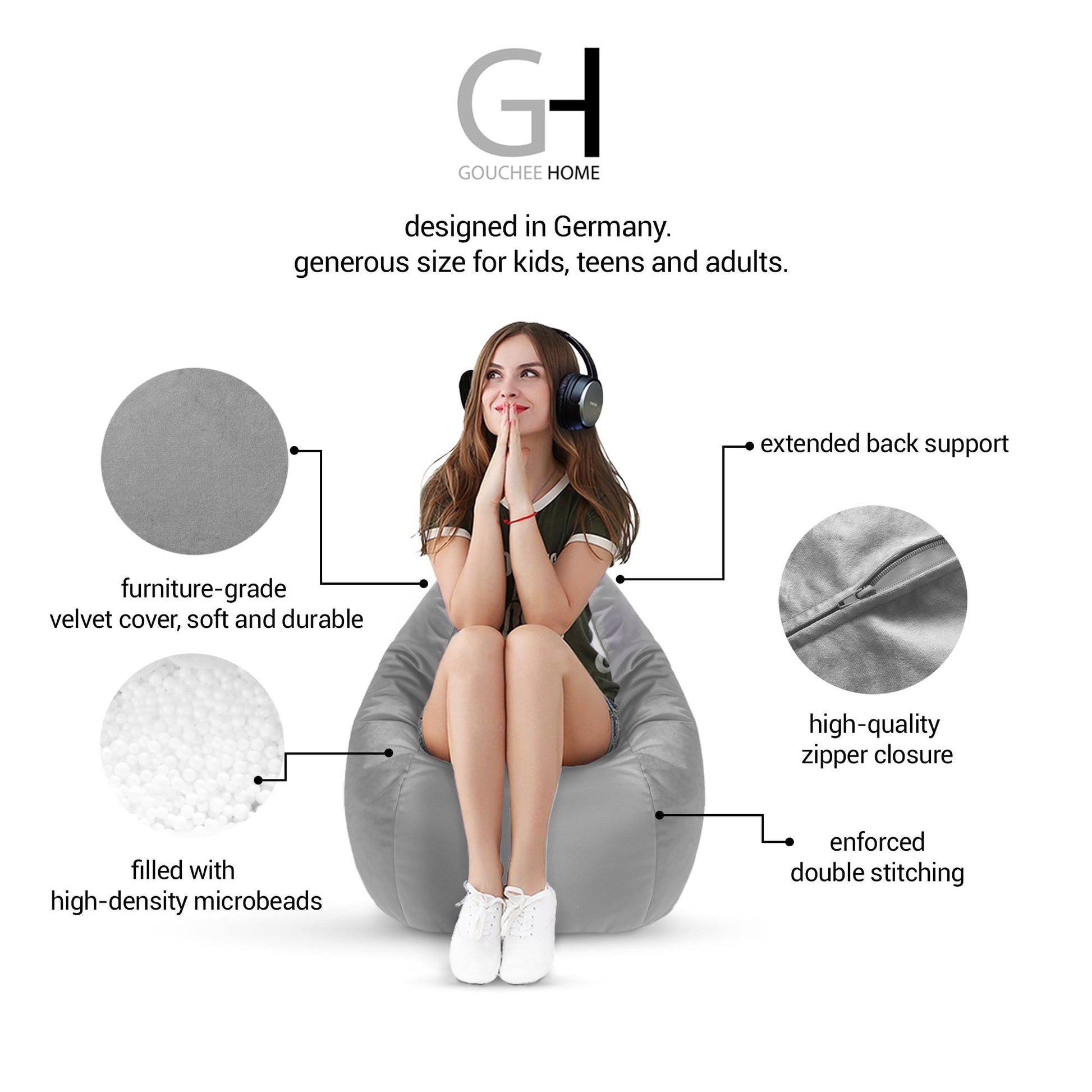 Person sitting on a gray bean bag chair with features highlighted, branded 'Gouchee Home'.